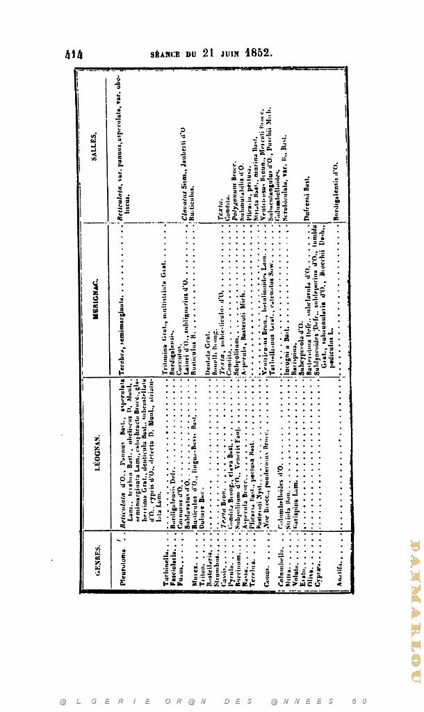 BULLETIN DE LA SOCIETE GEOLOGIQUE DE FRANCE 1852_000457.jpg